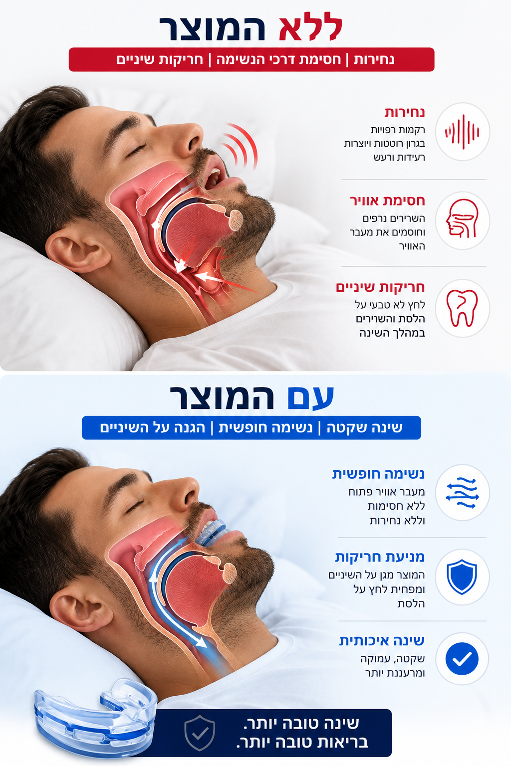 סד לילה נוגד חריקת שיניים ונחירות